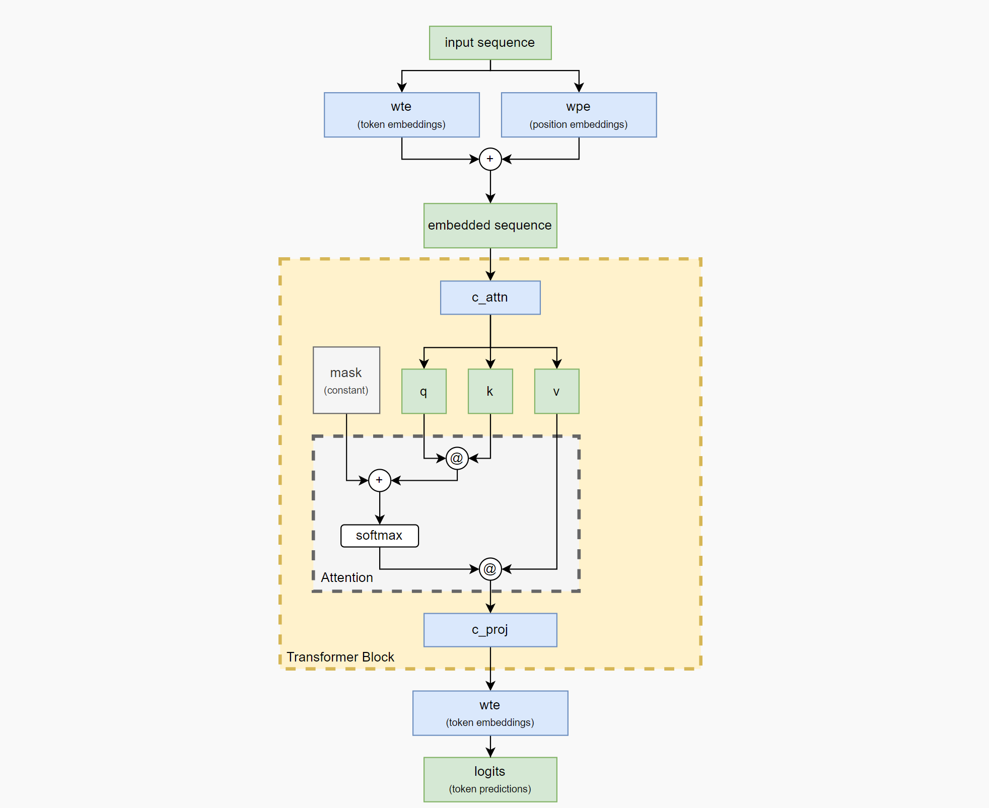 image-20240219221931261